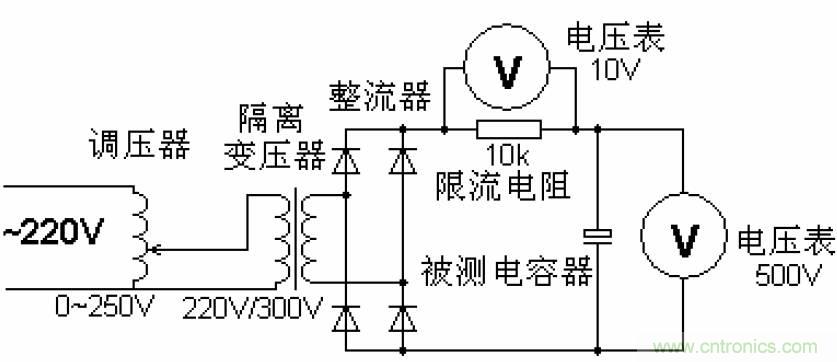 電解電容失效機理、壽命推算、防范質量陷阱！
