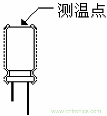 電解電容失效機理、壽命推算、防范質量陷阱！