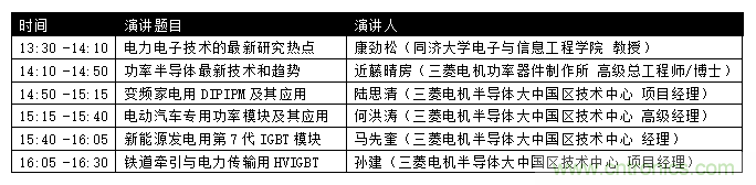 汽車技術日重磅登場，大咖云集，限時門票等你來搶！