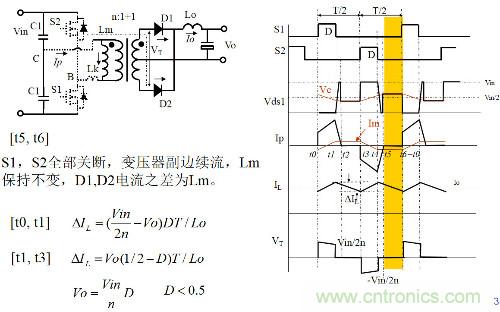 開關(guān)電源&ldquo;各種拓?fù)浣Y(jié)構(gòu)&rdquo;的對(duì)比與分析！