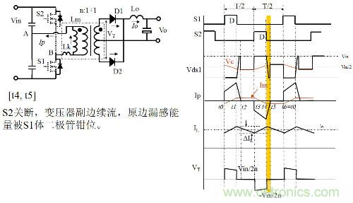 開關(guān)電源&ldquo;各種拓?fù)浣Y(jié)構(gòu)&rdquo;的對(duì)比與分析！