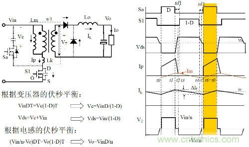 開關(guān)電源&ldquo;各種拓?fù)浣Y(jié)構(gòu)&rdquo;的對(duì)比與分析！