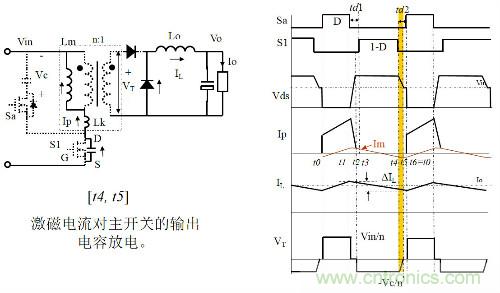 開關(guān)電源&ldquo;各種拓?fù)浣Y(jié)構(gòu)&rdquo;的對(duì)比與分析！