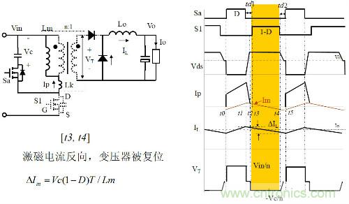 開關(guān)電源&ldquo;各種拓?fù)浣Y(jié)構(gòu)&rdquo;的對(duì)比與分析！