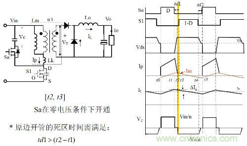 開關(guān)電源&ldquo;各種拓?fù)浣Y(jié)構(gòu)&rdquo;的對(duì)比與分析！