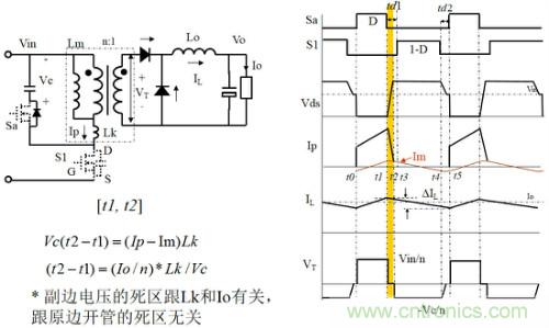 開關(guān)電源&ldquo;各種拓?fù)浣Y(jié)構(gòu)&rdquo;的對(duì)比與分析！