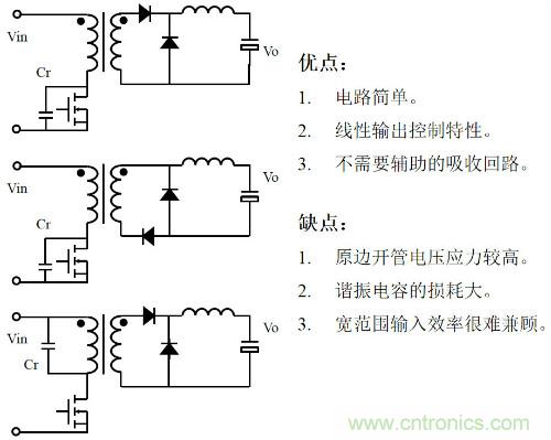 開關(guān)電源&ldquo;各種拓?fù)浣Y(jié)構(gòu)&rdquo;的對(duì)比與分析！