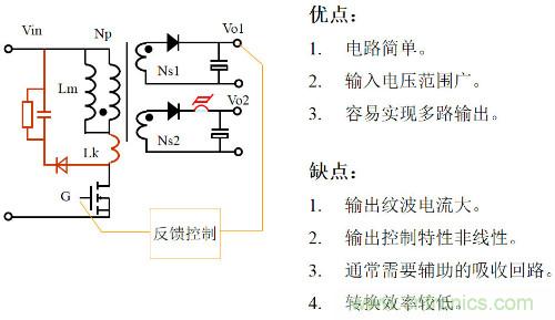 開關(guān)電源&ldquo;各種拓?fù)浣Y(jié)構(gòu)&rdquo;的對(duì)比與分析！