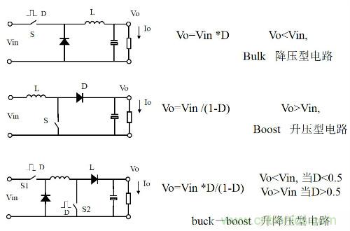 開關(guān)電源&ldquo;各種拓?fù)浣Y(jié)構(gòu)&rdquo;的對(duì)比與分析！
