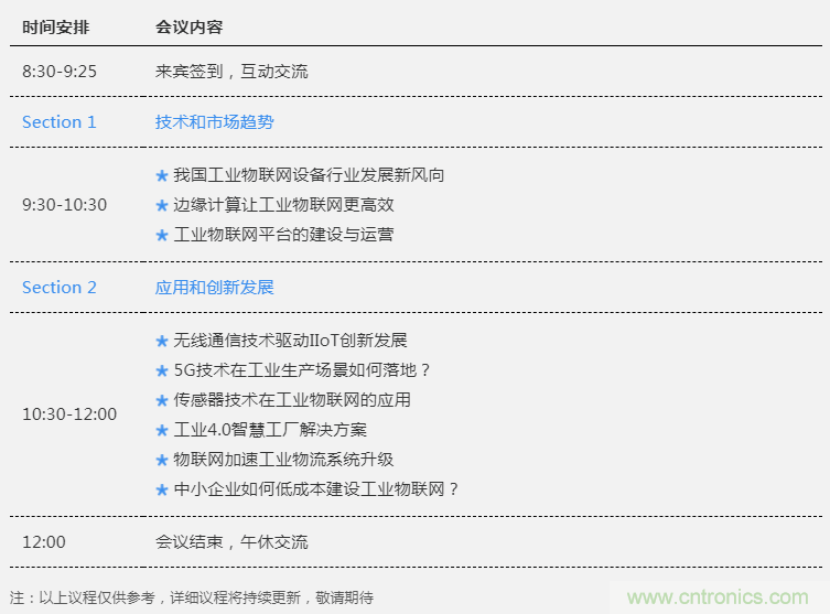 工業物聯網成功的關鍵是什么？王平教授詳解技術實現過程