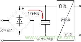 &ldquo;5種&rdquo;抑制沖擊電流的方法