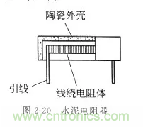 基礎知識篇&mdash;&mdash;電阻