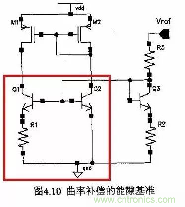 電源芯片的內(nèi)部結(jié)構(gòu)，你了解嗎？