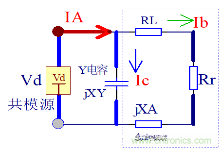 功率電子系統(tǒng)對于高頻的EMI的設計 功率電子系統(tǒng)對于高頻的EMI的設計