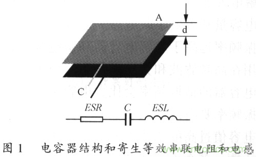 開關(guān)電源的PCB布線設(shè)計(jì)技巧&mdash;&mdash;降低EMI