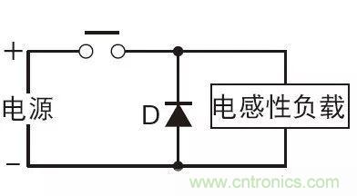 【干貨】繼電器的失效模式分析及安全繼電器的使用必要性 【干貨】繼電器的失效模式分析及安全繼電器的使用必要性