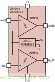 【干貨 】 如何選擇合適的基準電壓源？（二）