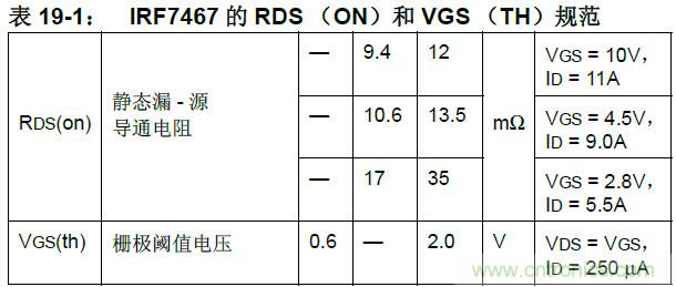 收藏！5V轉3.3V電平的19種方法技巧