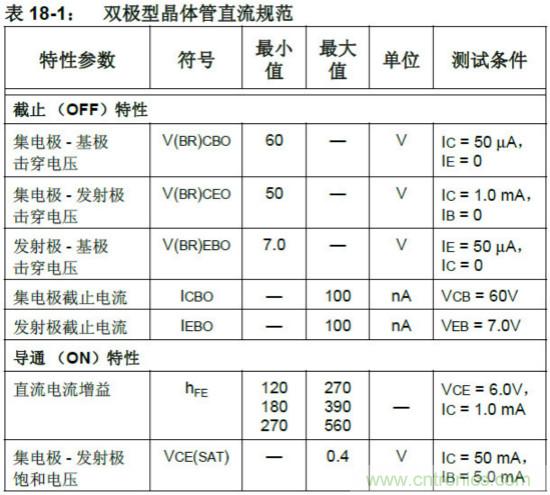 收藏！5V轉3.3V電平的19種方法技巧