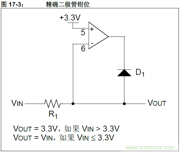 收藏！5V轉3.3V電平的19種方法技巧
