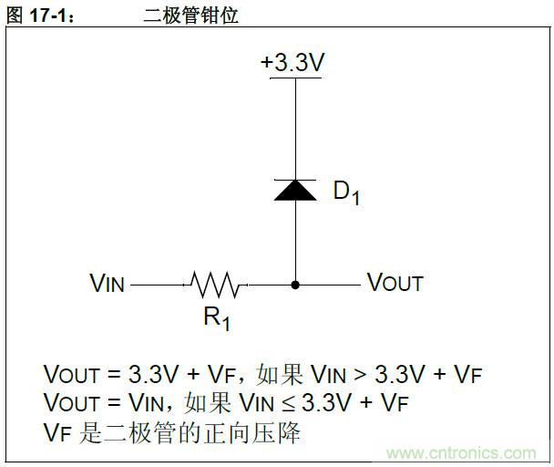 收藏！5V轉3.3V電平的19種方法技巧