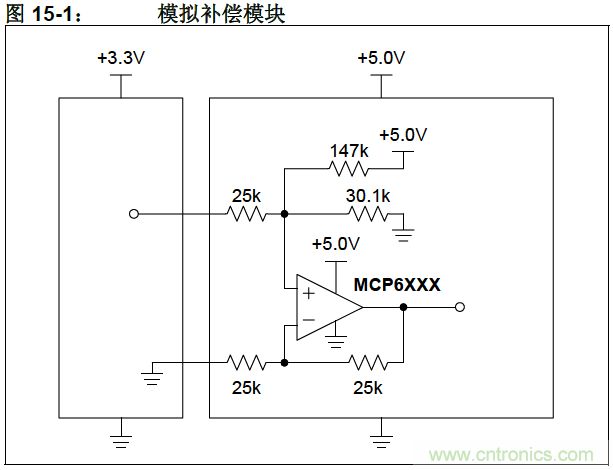 收藏！5V轉3.3V電平的19種方法技巧