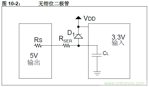 收藏！5V轉3.3V電平的19種方法技巧
