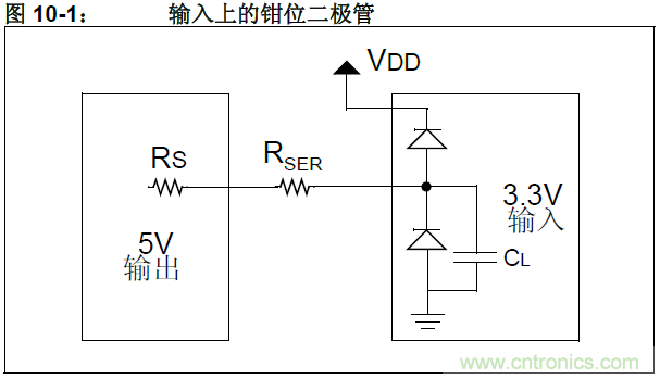 收藏！5V轉3.3V電平的19種方法技巧