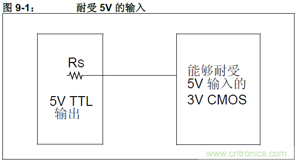收藏！5V轉3.3V電平的19種方法技巧