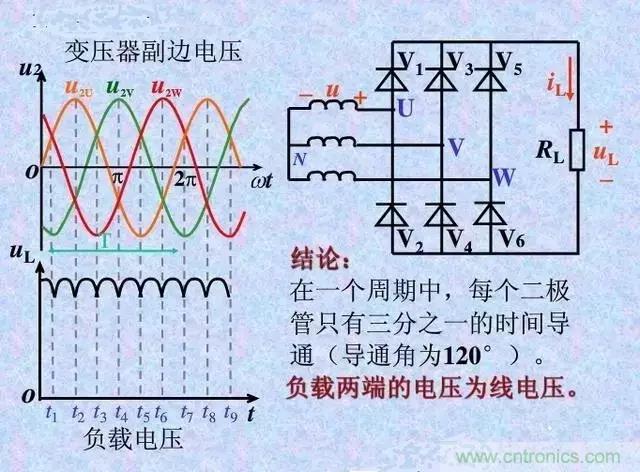 老電工總結:36種自動控制原理圖 老電工總結:36種自動控制原理圖