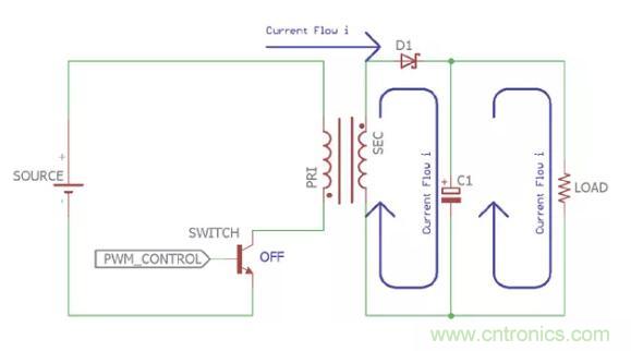 一文讀懂反激變換器種類、電路、效率、工作原理！