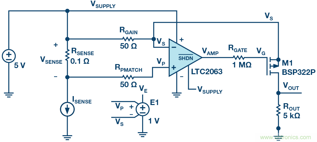 為什么MOSFET柵極前要放100 &Omega; 電阻？為什么是 100 &Omega;？