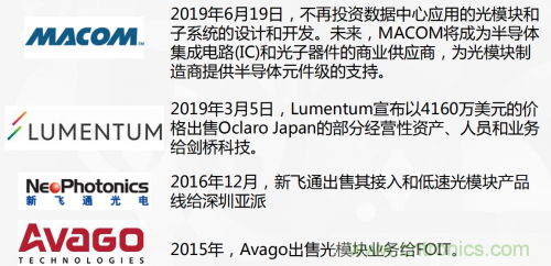 5G時(shí)代下，射頻器件、光模塊、PCB等電子元器件產(chǎn)業(yè)面臨的機(jī)遇與挑戰(zhàn)?