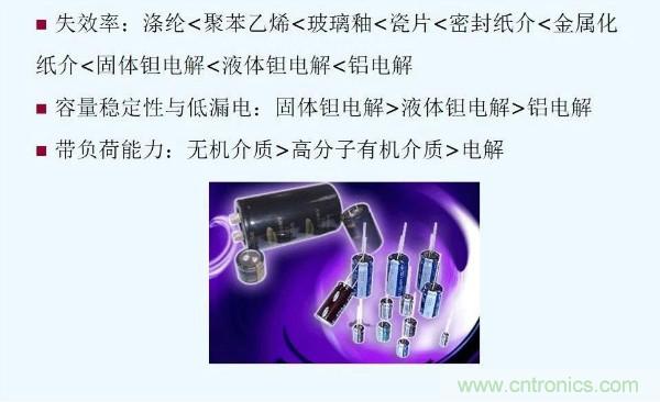 元器件應(yīng)用可靠性如何保證，都要學(xué)習(xí)航天經(jīng)驗(yàn)嗎？