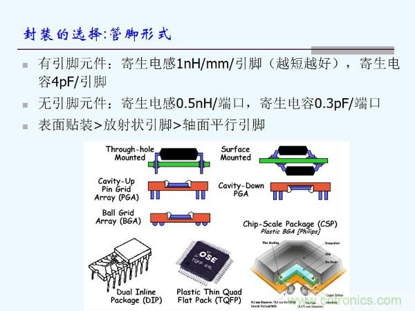 元器件應(yīng)用可靠性如何保證，都要學(xué)習(xí)航天經(jīng)驗(yàn)嗎？