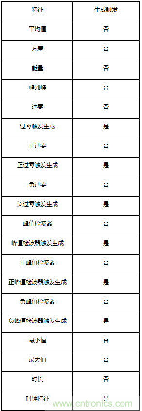 http://m.jtonline.com.cn/art/artinfo/id/80037231