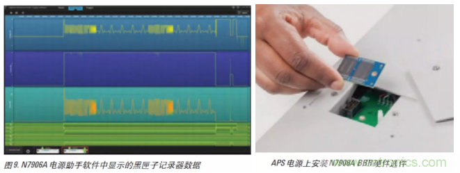 O!M!G !讓你尖叫的APS先進電源系統