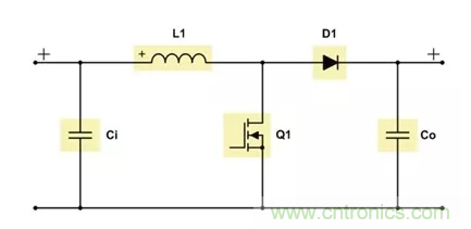 如何著手電源設計？3種經典拓撲詳解（附電路圖、計算公式）