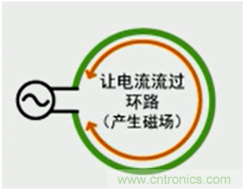 http://m.jtonline.com.cn/art/artinfo/id/80037419