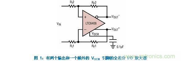 差分 I/O 放大器在一個單端應(yīng)用中該如何使用？又會發(fā)生怎樣的效果？