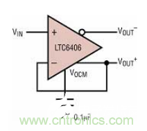 差分 I/O 放大器在一個單端應(yīng)用中該如何使用？又會發(fā)生怎樣的效果？
