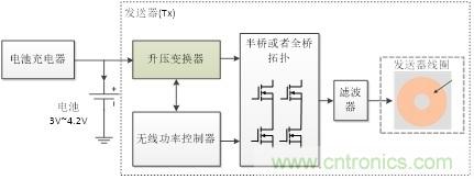 http://m.jtonline.com.cn/art/artinfo/id/80037463