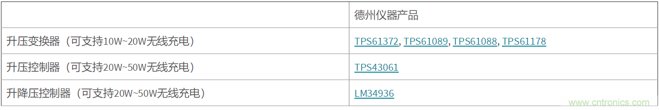 http://m.jtonline.com.cn/art/artinfo/id/80037463