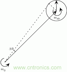 http://m.jtonline.com.cn/art/artinfo/id/80037477