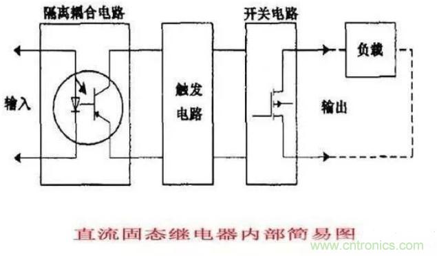 http://m.jtonline.com.cn/art/artinfo/id/80037548
