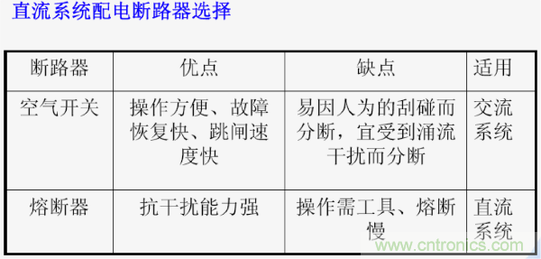 http://m.jtonline.com.cn/art/artinfo/id/80037597