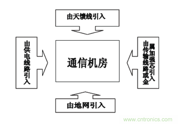 http://m.jtonline.com.cn/art/artinfo/id/80037597