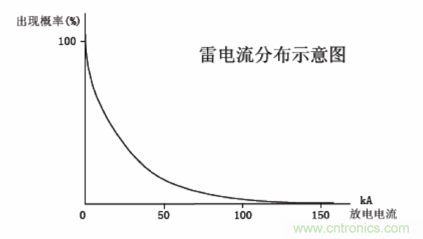 http://m.jtonline.com.cn/art/artinfo/id/80037597