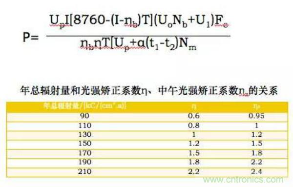 http://m.jtonline.com.cn/art/artinfo/id/80037597