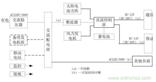 http://m.jtonline.com.cn/art/artinfo/id/80037597